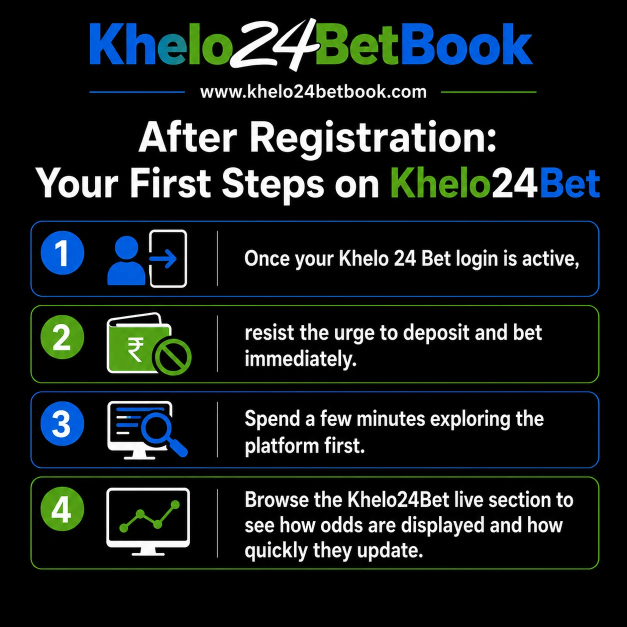 Your first steps after Khelo24Bet registration