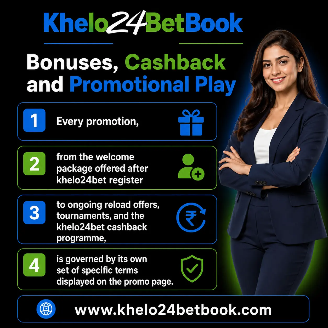 Bonuses, cashback and promotional play
