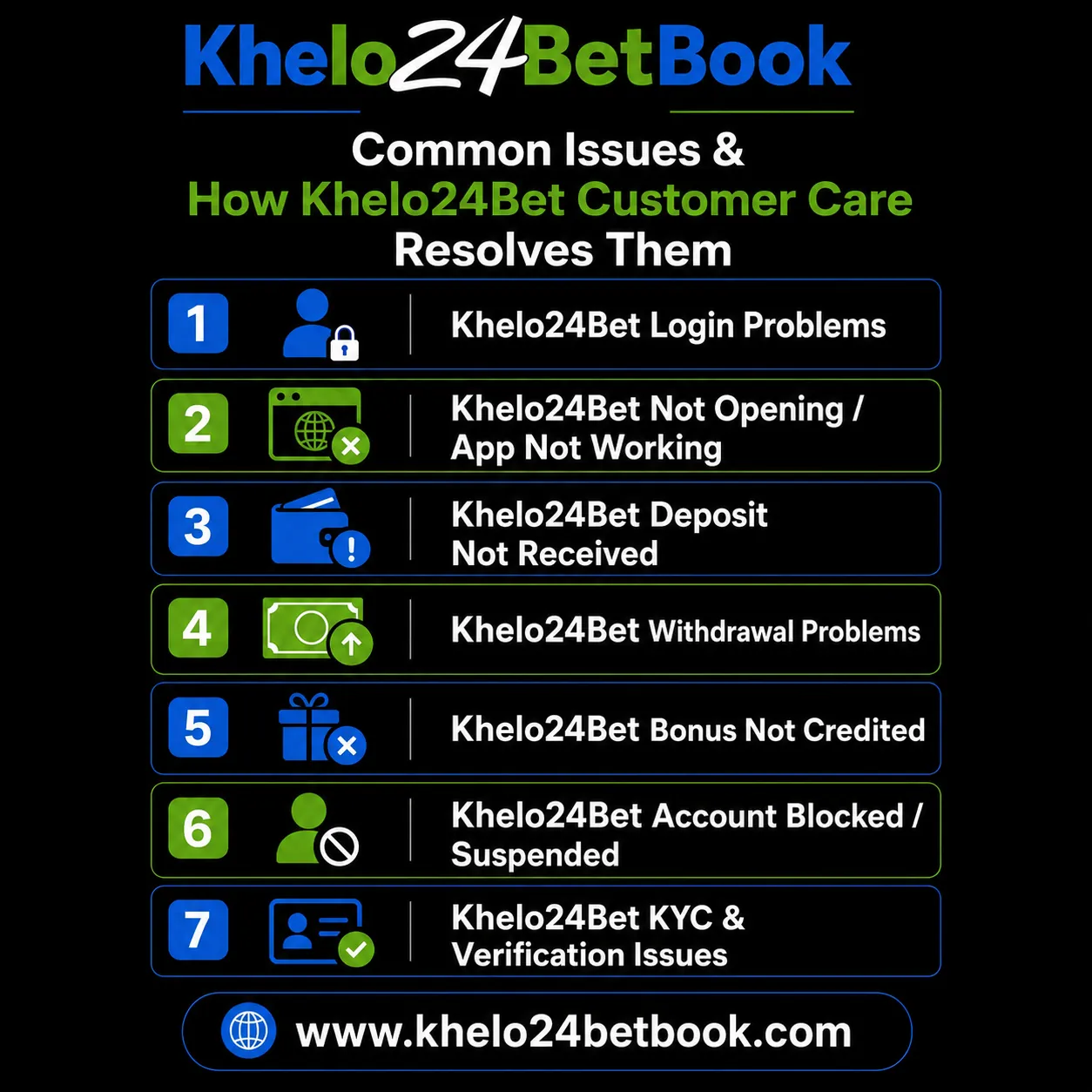 Common Issues and How Khelo24Bet Customer Care Resolves Them