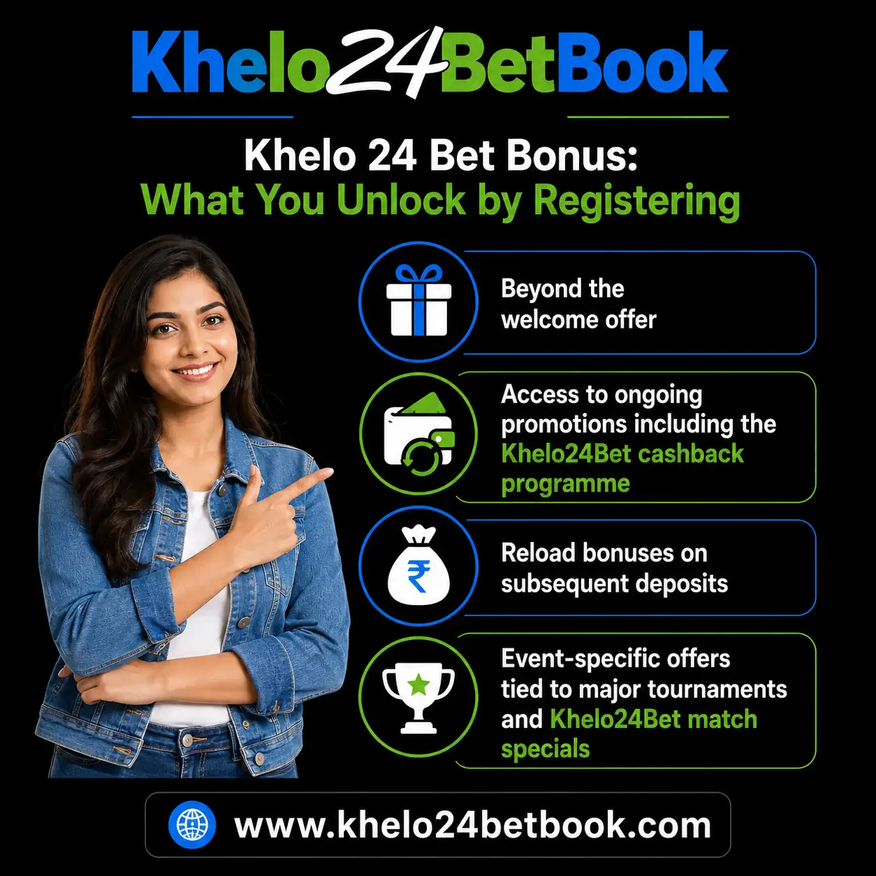 Khelo 24 Bet bonus for new registrations