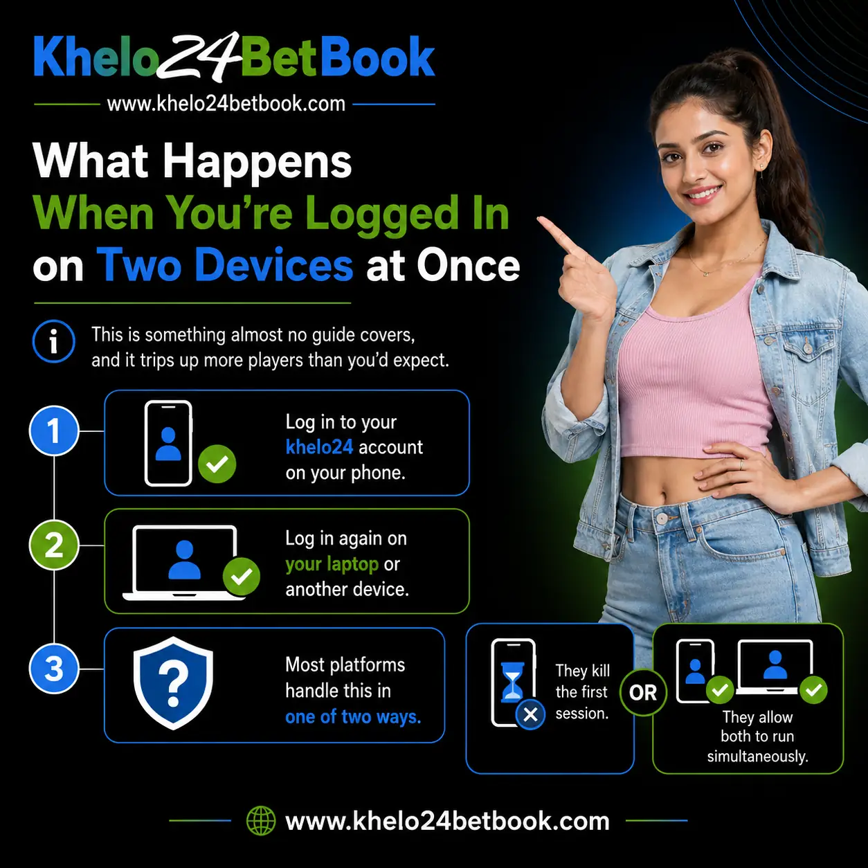 Logged in on two devices at once