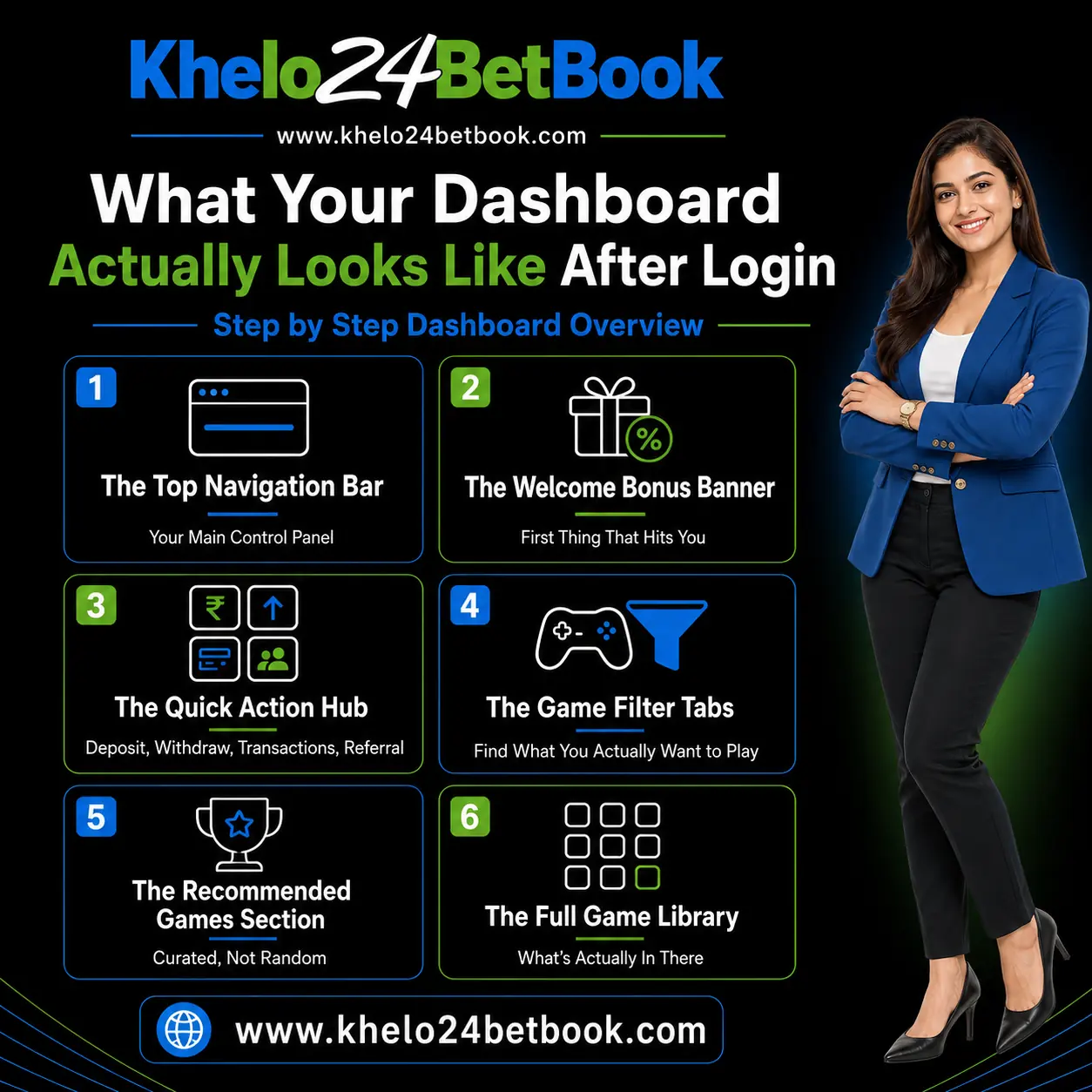 Khelo24Bet dashboard after login