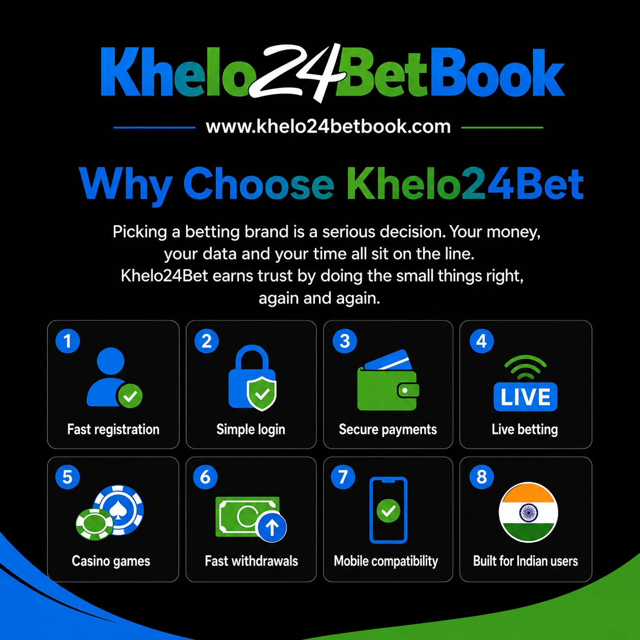 Why choose Khelo24Bet