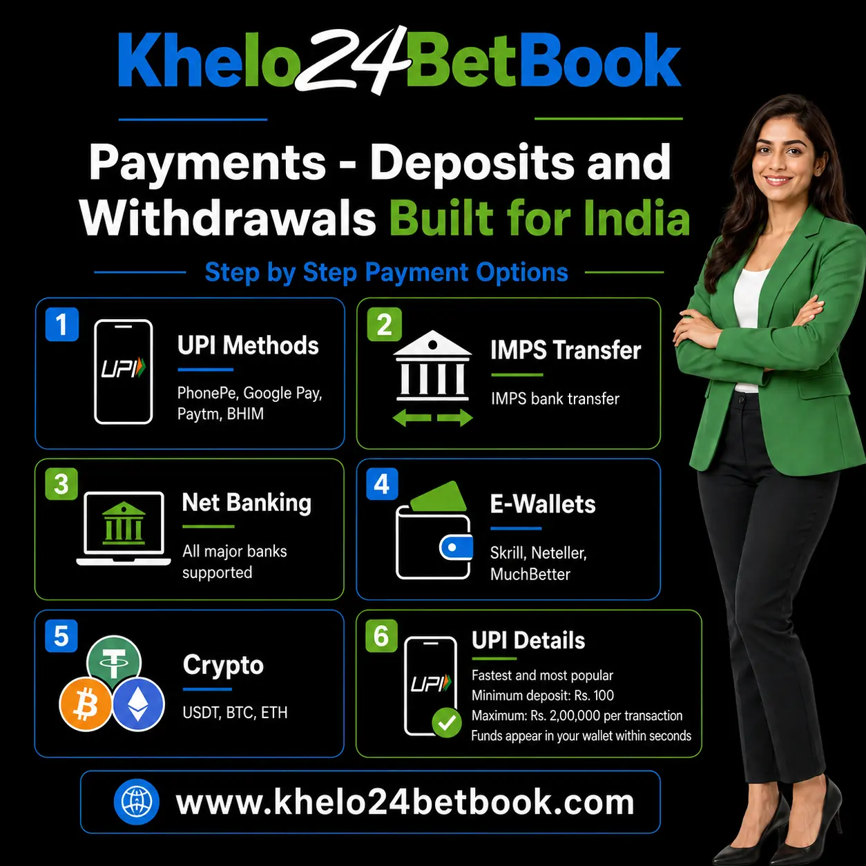 Khelo24Bet payments